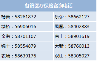 舟山24小时高价回收医保(24小时高价回收医保)