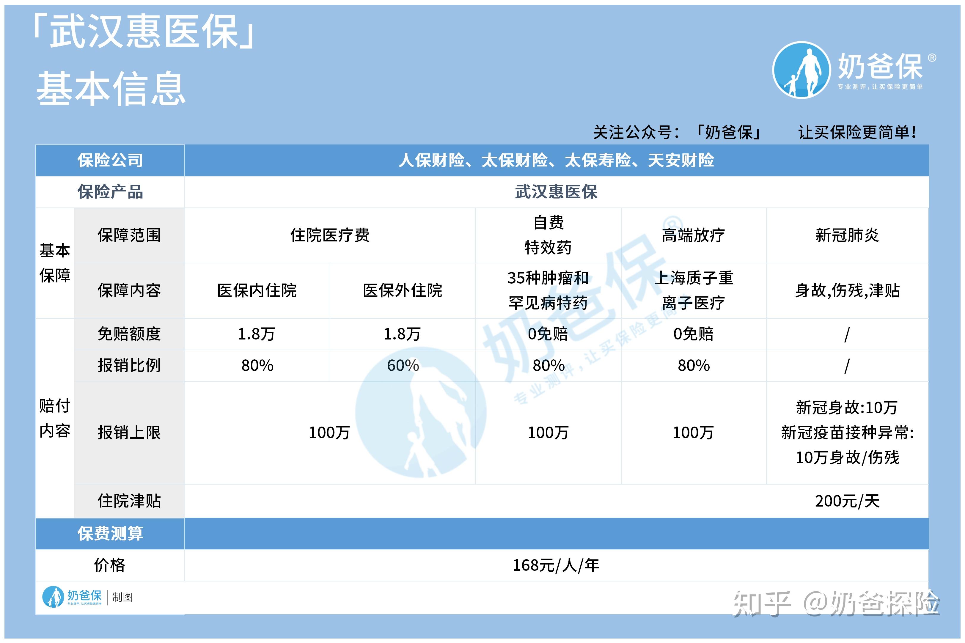 舟山找中介10分钟提取医保(医保提取代办中介)