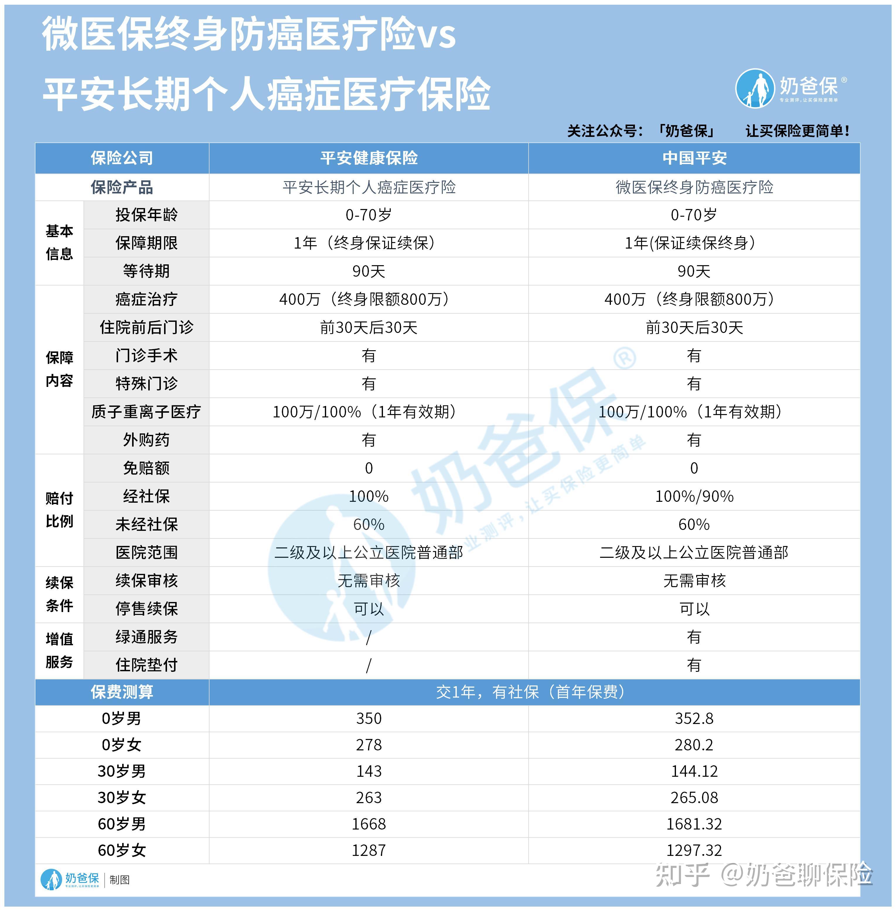 舟山医保卡提现套取中介(谁能提供医保卡提现骗局？)