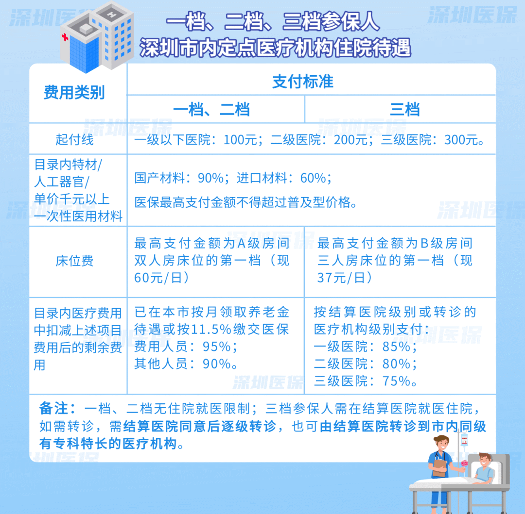 舟山独家分享医保卡怎么能套现啊??的渠道(找谁办理舟山医保卡怎么套现金吗？)