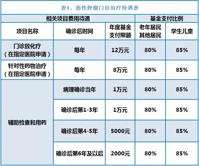 舟山独家分享南京医保卡余额提取多久到账的渠道(找谁办理舟山南京医保卡个人账户的钱取出来吗？)