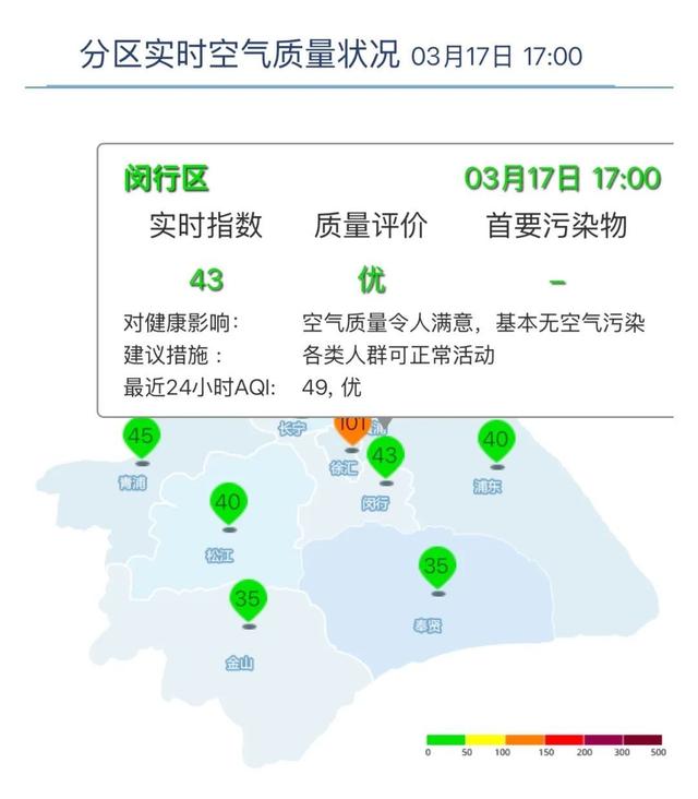 舟山最新上海24小时天气查询最新消息方法分析(最方便真实的舟山上海24小时天气预报查询方法)