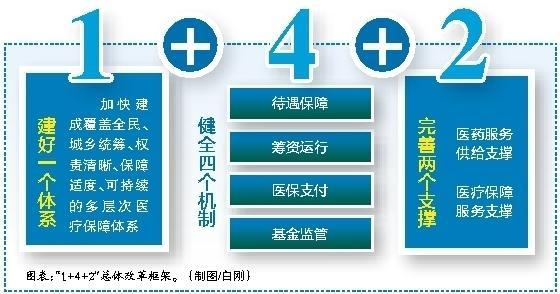 舟山最新西安医保套现的一些联系方式方法分析(最方便真实的舟山西安医保套现的一些联系方式怎么填方法)