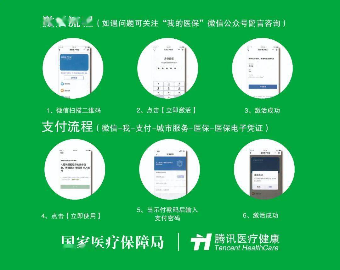 舟山关于急用钱24小时套医保卡微信的信息