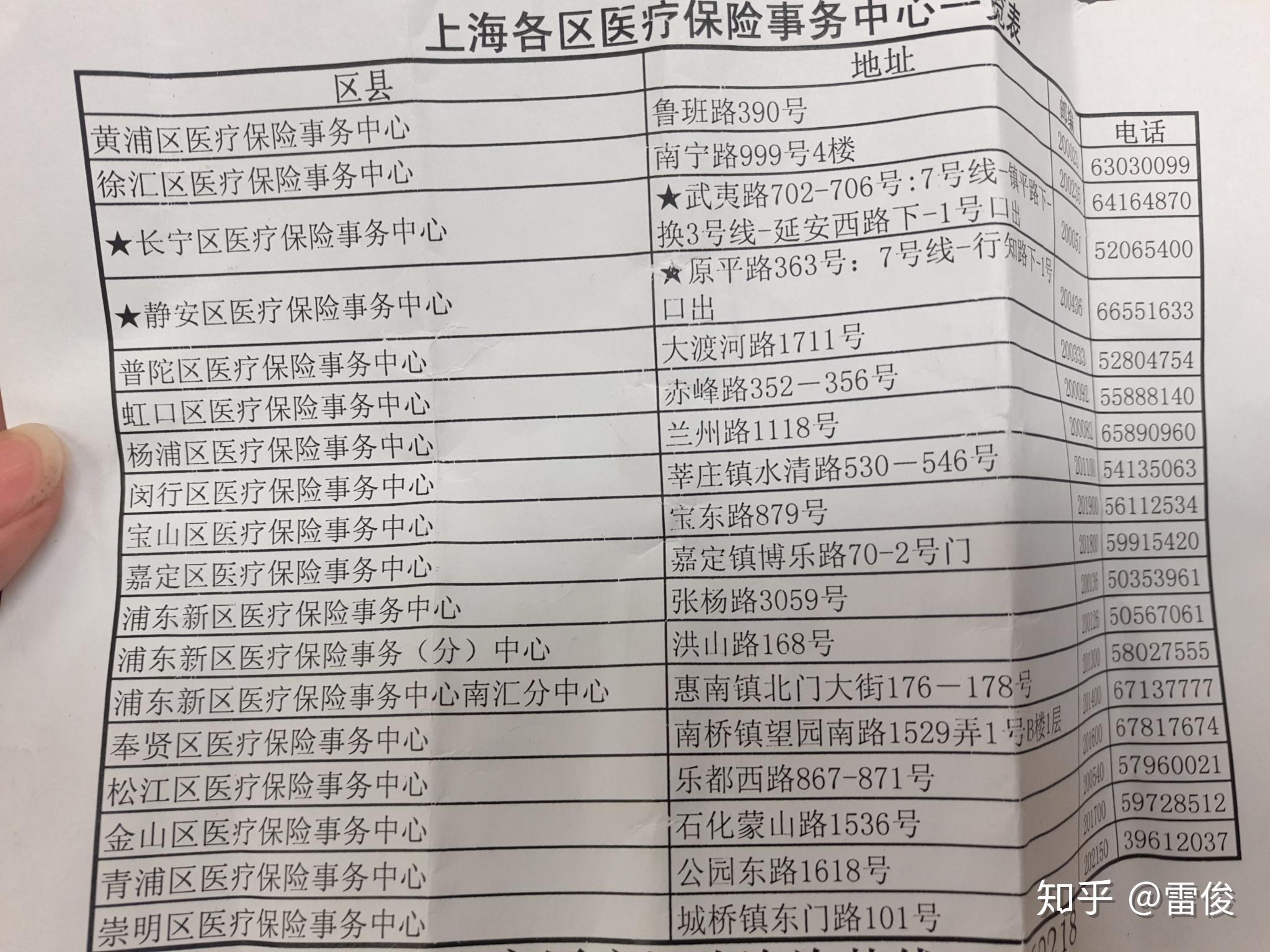 舟山最新上海套医保卡一般几个点方法分析(最方便真实的舟山上海套医保卡一般几个点报销方法)