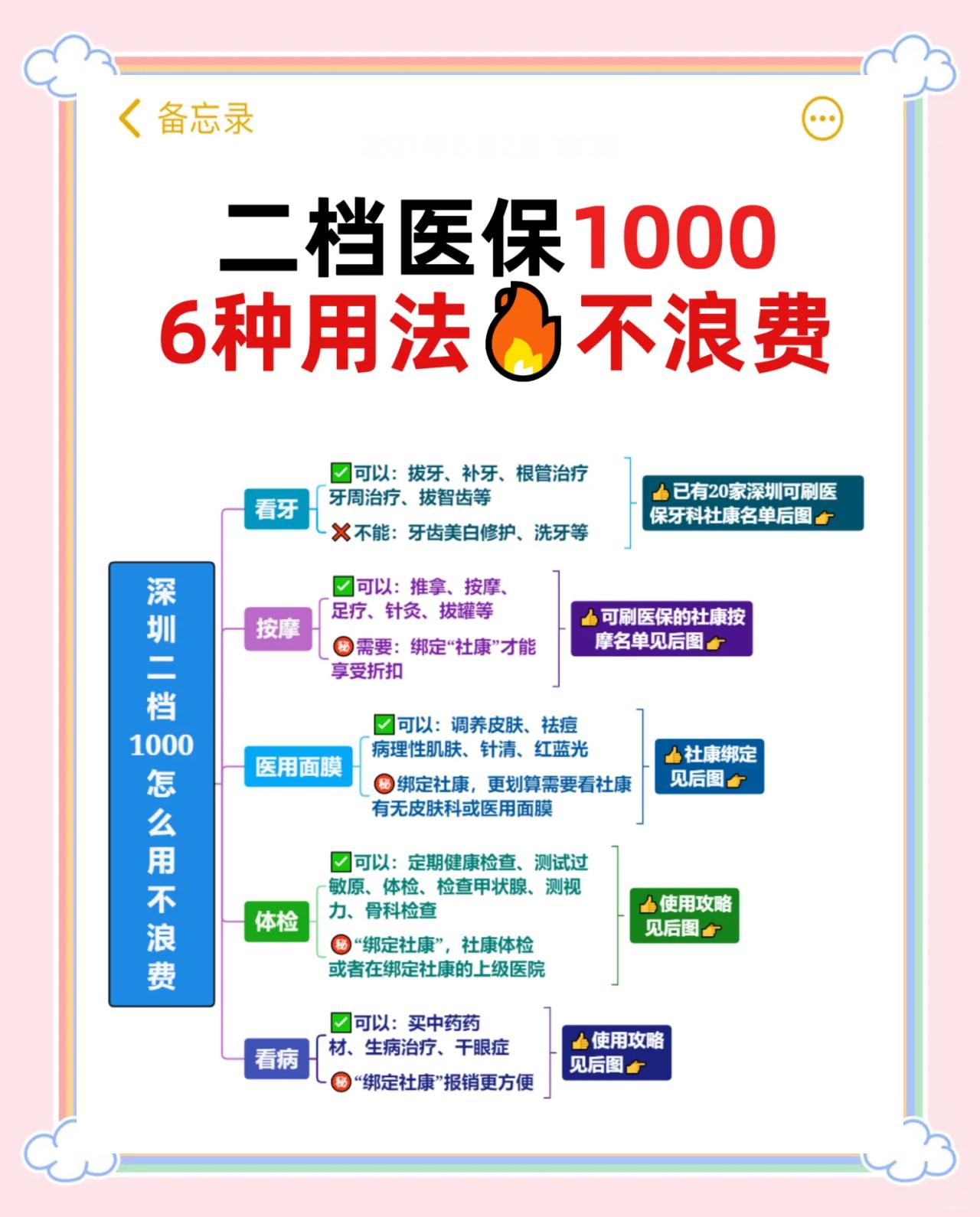 舟山最新深圳哪里可以套医保卡现金方法分析(最方便真实的舟山急用深圳钱套医保卡联系方式方法)