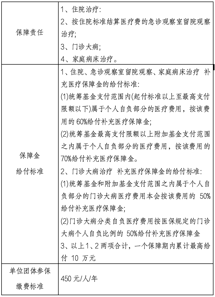 详细阅读:舟山最新上海医保提现中介方法分析(最方便真实的舟山什么药店愿意给你套医保卡方法) 舟山最新上海医保提现中介方法分析(最方便真实的舟山什么药店愿意给你套医保卡方法)