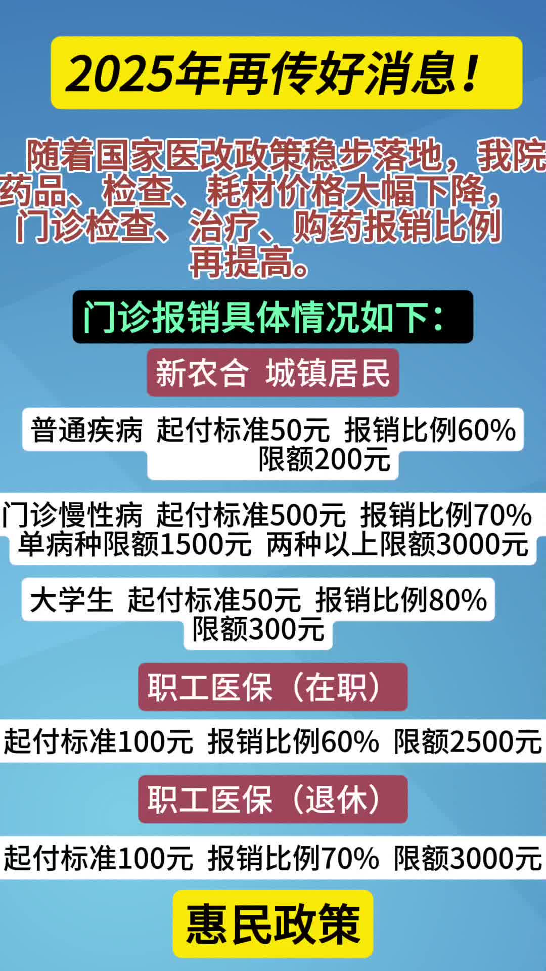 舟山最新全国医保卡回收联系方式方法分析(最方便真实的舟山医保卡回收比例是多少方法)